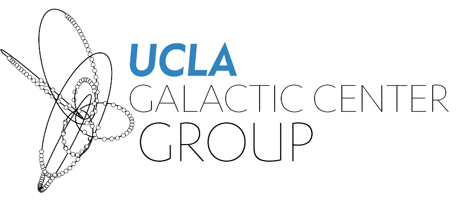 Galactic Center Group logo