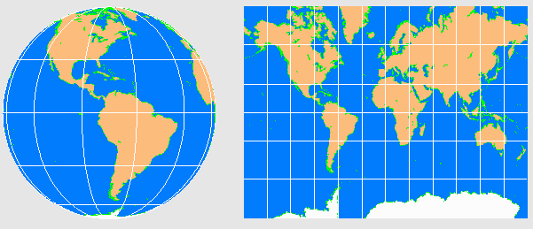 Side view vs Mercator Earth