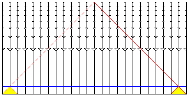 Ω_o = 1 conformal space-time diagram