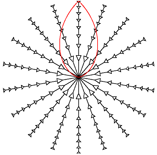 Ω_o = 2 round space-time diagram